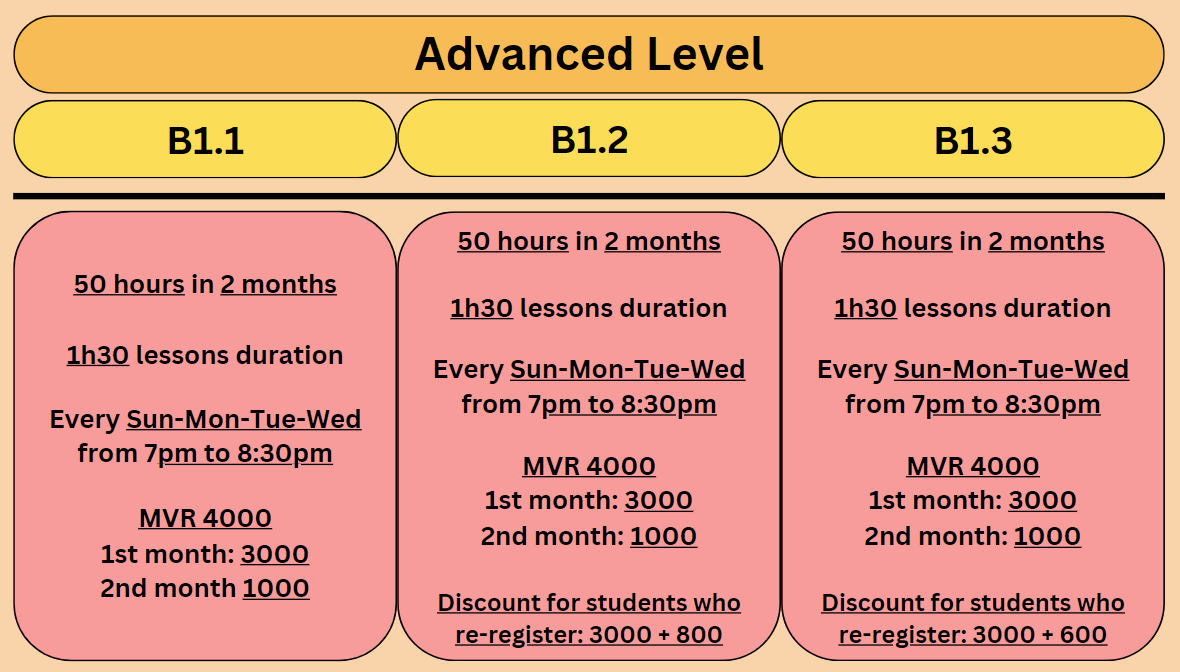 What Advanced Class Advanced Classes | Alliance Française de Malé - Maldives